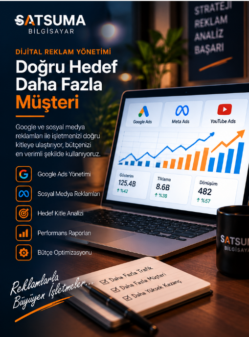 Dijital Reklam Yönetimi