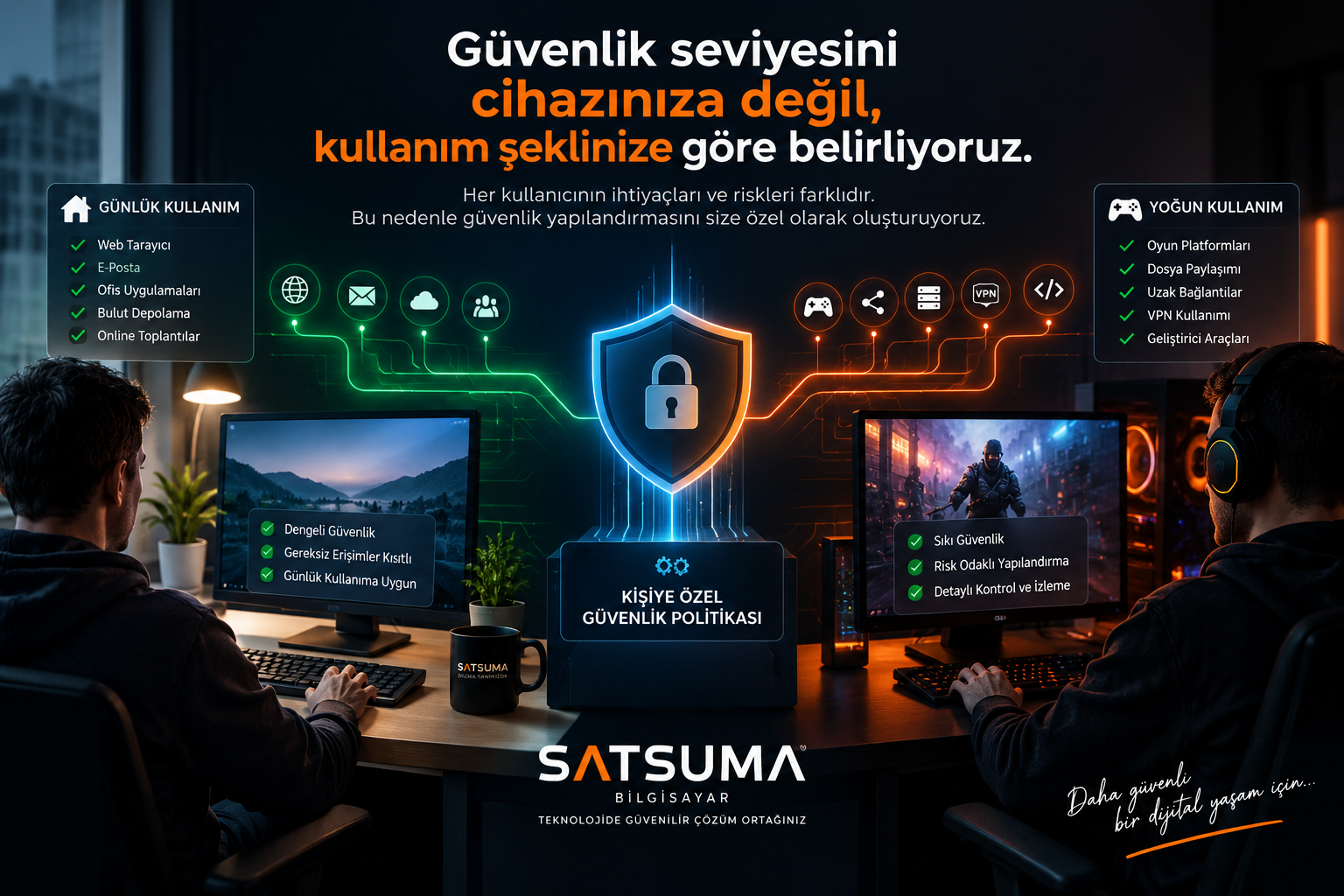 Siber Güvenlik Hizmetleri